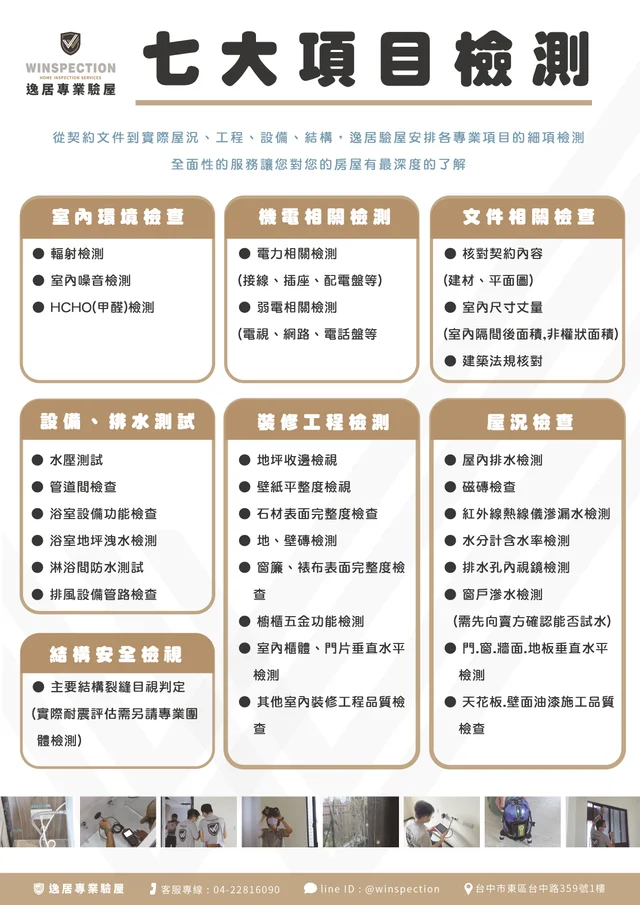 3g N E O30e09w Wh H O2i T U3 七大項目檢測.jpg