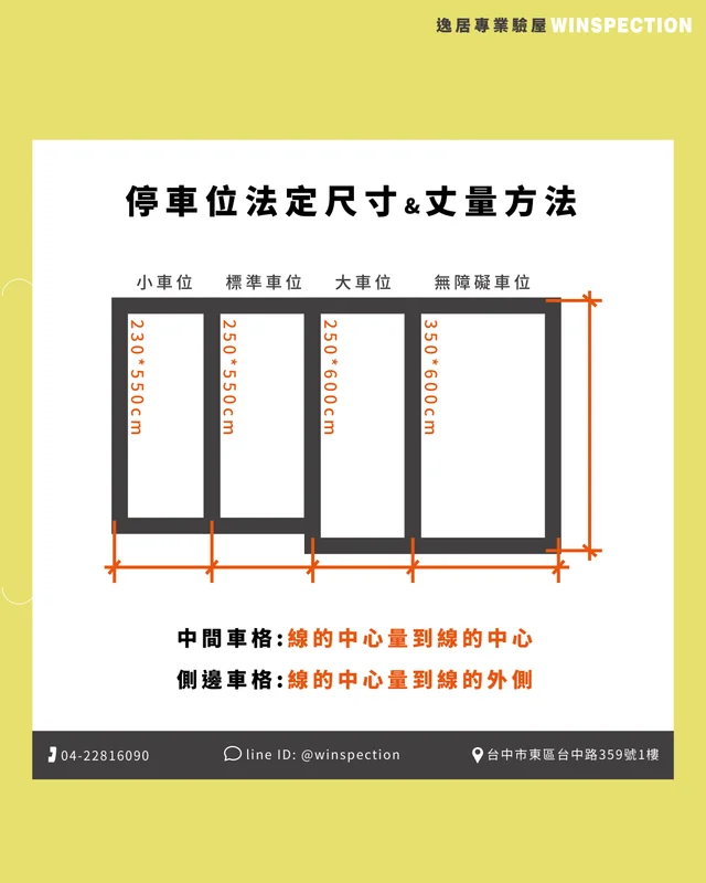 L Rz Zmtlwivgnj S Bu Ru Hq U 停車位丈量 03.jpg